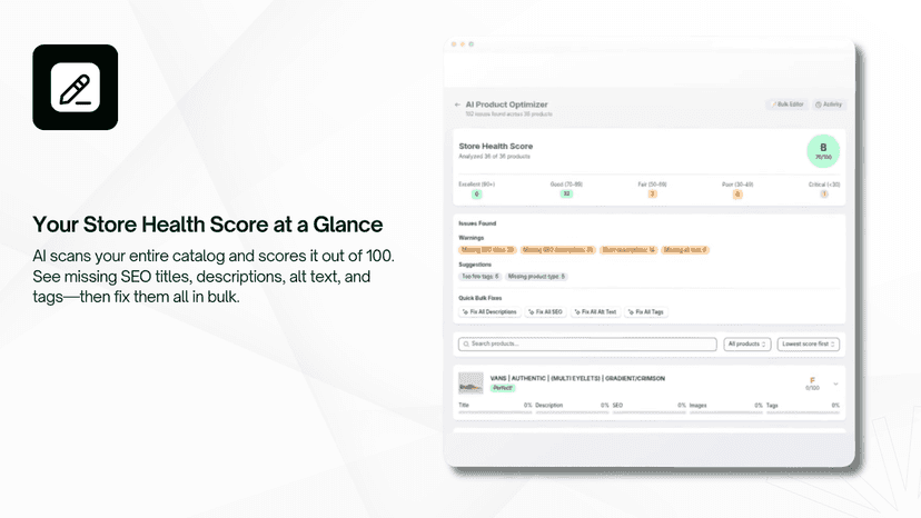 Your Store Health Score at a Glance