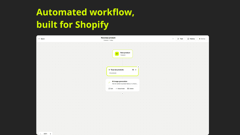 Automated workflow, built for Shopify