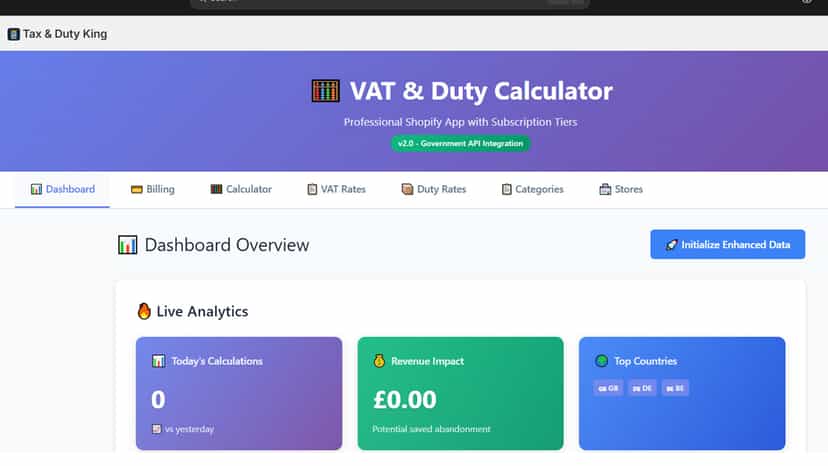 Tax & Duty King Dashboard Analytics Tax & Duty King