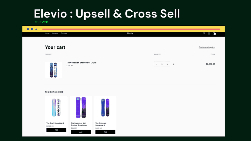 Elevio : Upsell & Cross Sell