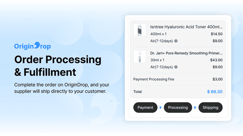 Order processing & fulfillment
