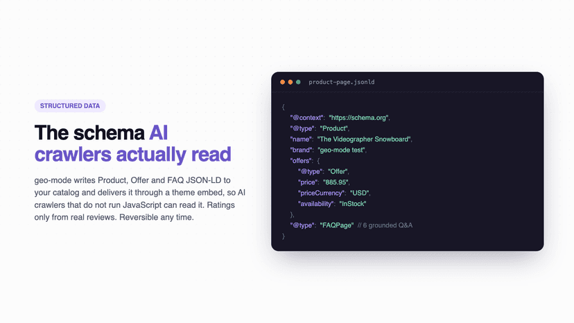 Product and FAQ JSON-LD schema on a Shopify product