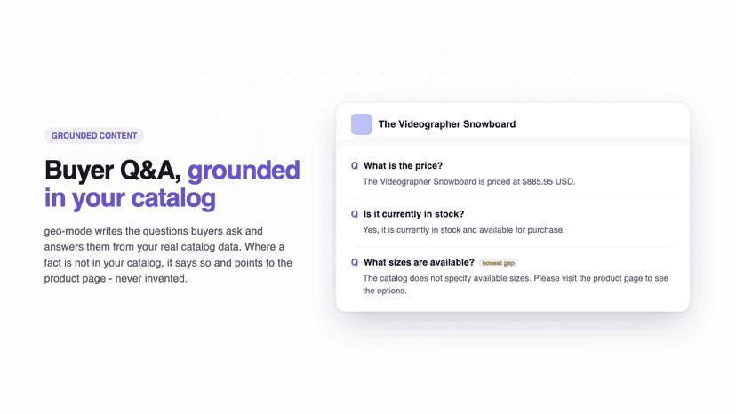 Buyer Q&A generated only from real catalog data