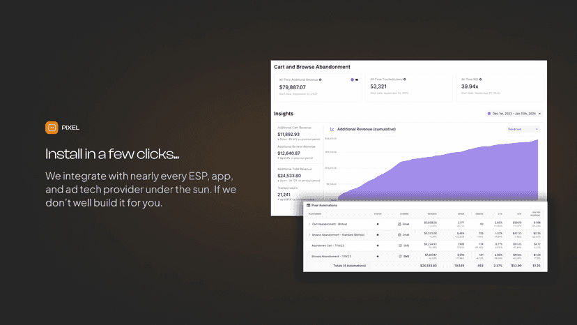 Easy integrations. Simple installation.