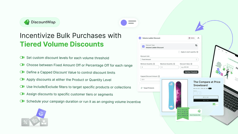 Volume Based Discount