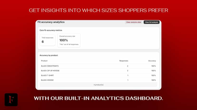 Insights into preferred sizes with built-in analytics.