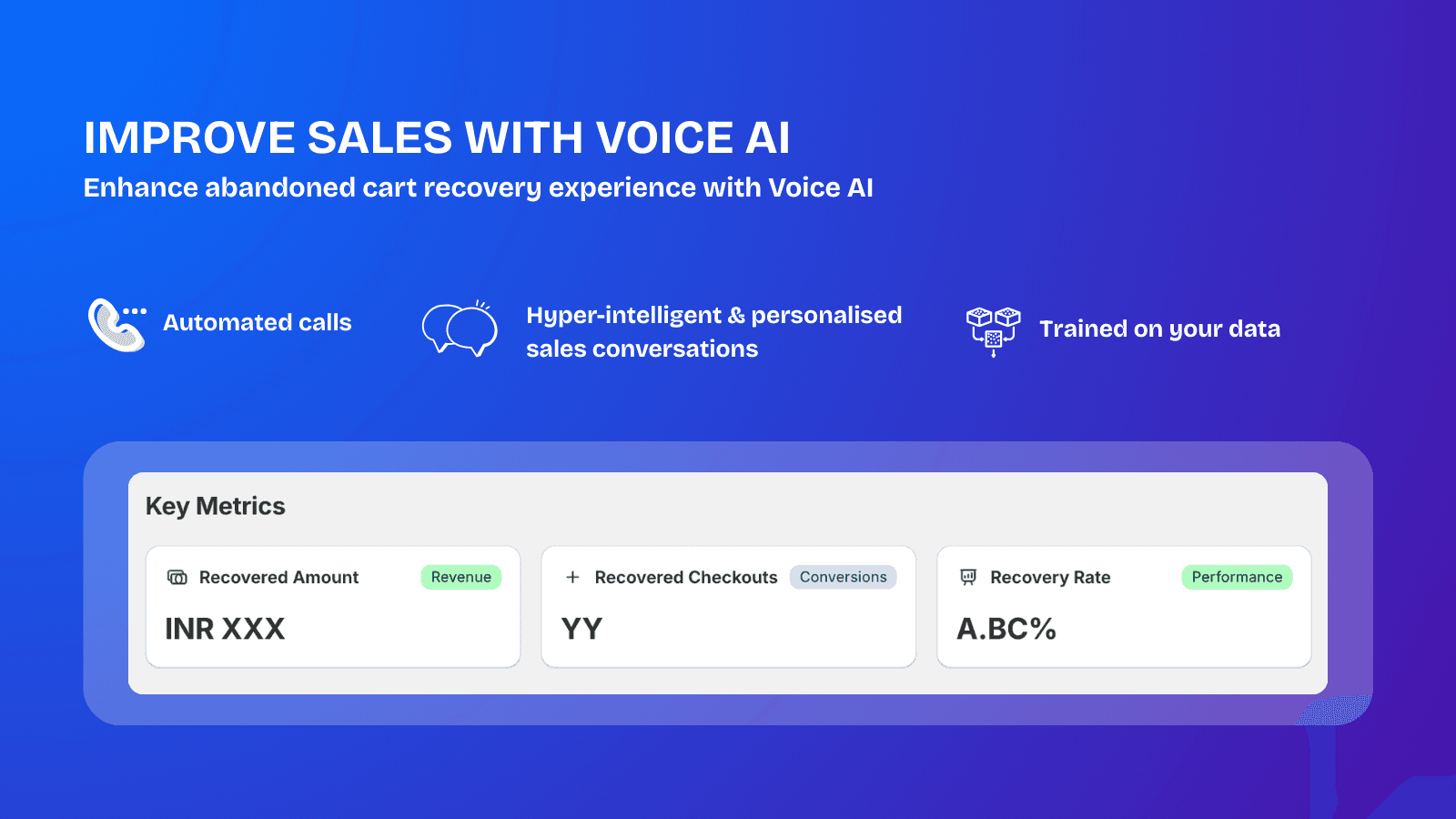 Maximise abandoned cart recovery with Voice AI
