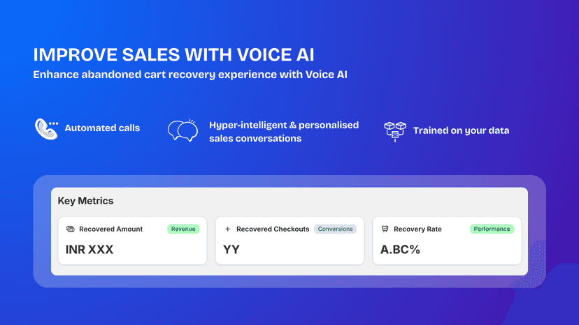 Maximise abandoned cart recovery with Voice AI