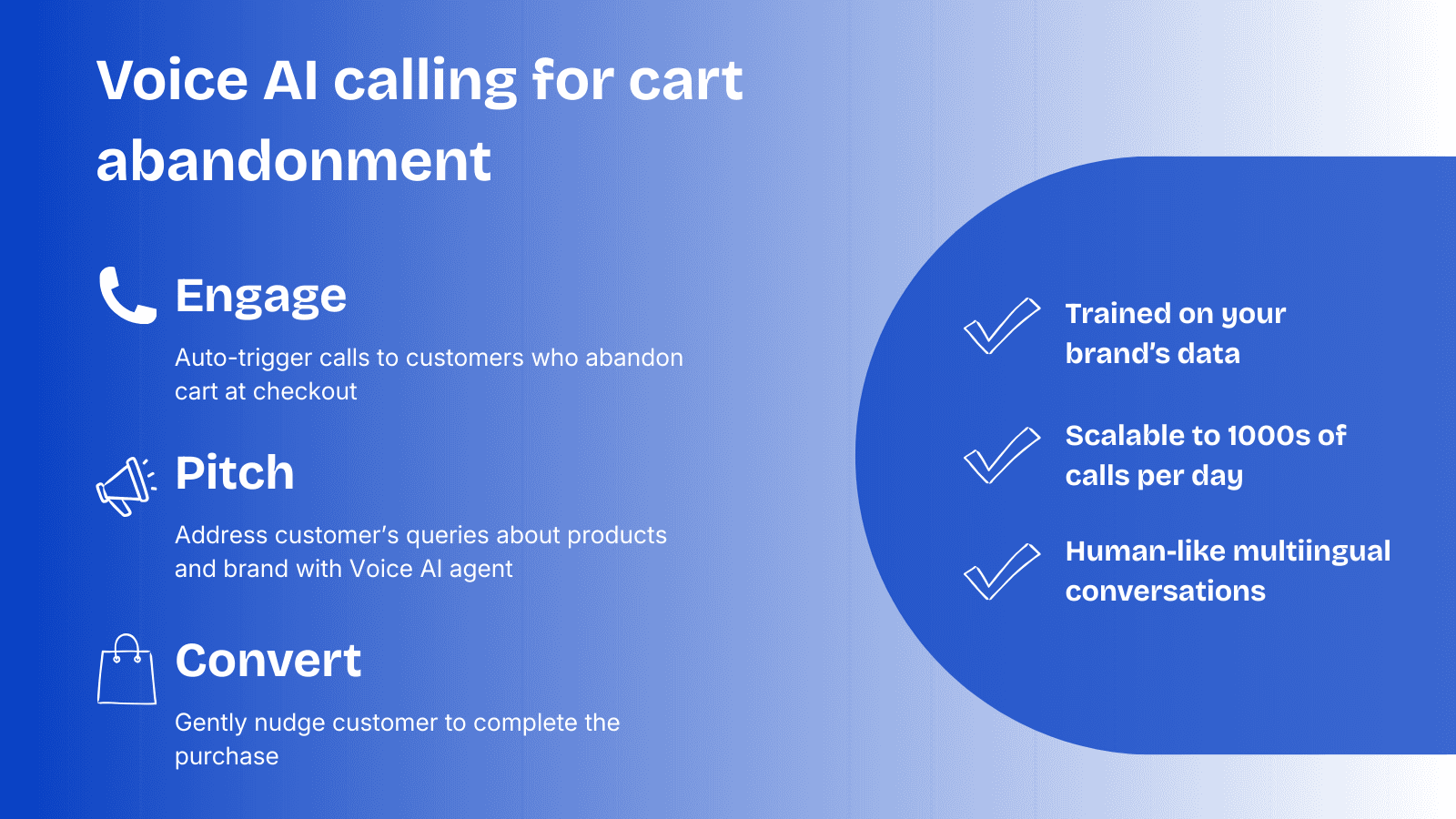 Voice AI calling for cart abandonment