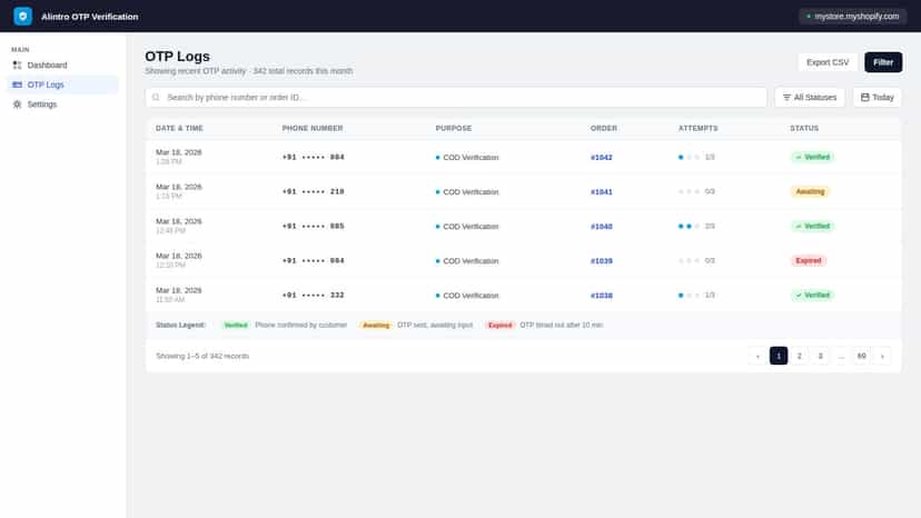 OTP logs showing verified, sent and expired statuses