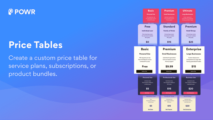 Get quicker buying decisions & more upsells with Price Table Pro