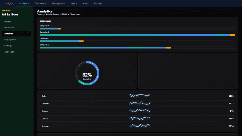 AdSplicer Audit Logs — immutable event feed