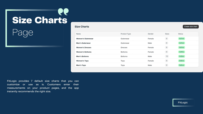 Create and manage unlimited size charts for all product