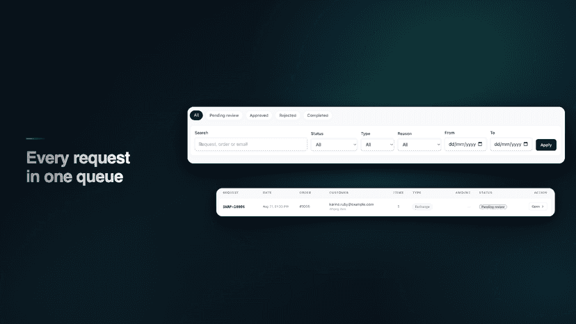 All requests queue with filters and status
