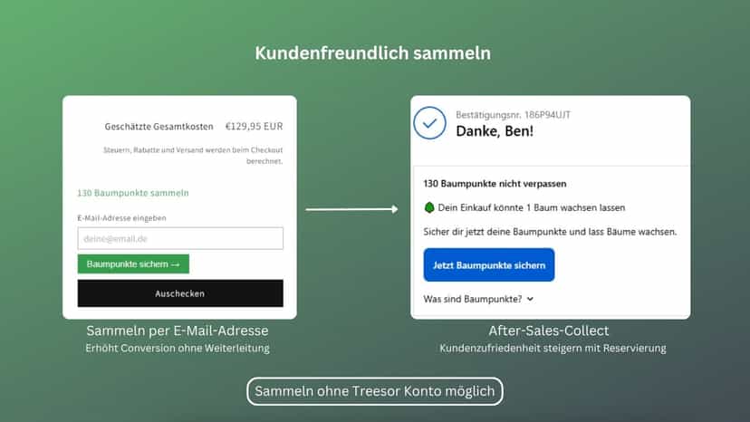 Kundenfreundlich sammeln