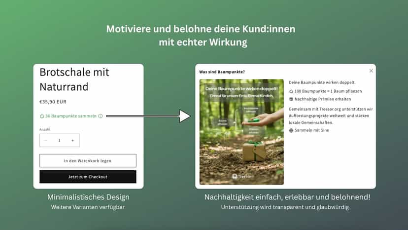 Motivieren und belohne deine Kund:innen mit echter Wirkung