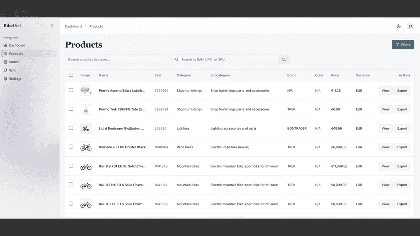 Listing of all products