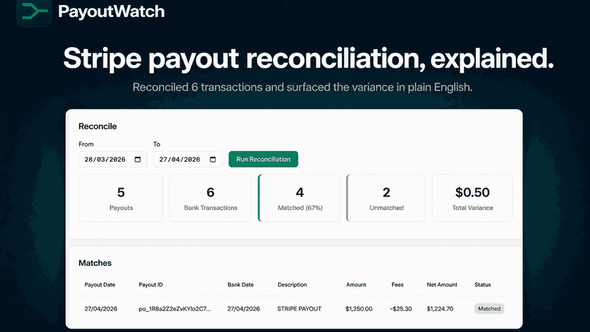 PayoutWatch summary dashboard showing payout totals and match st