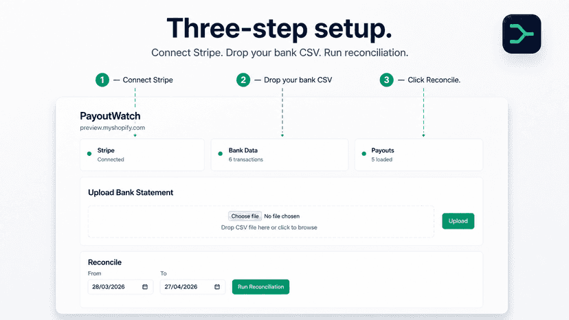 Connect Stripe and upload bank CSV
