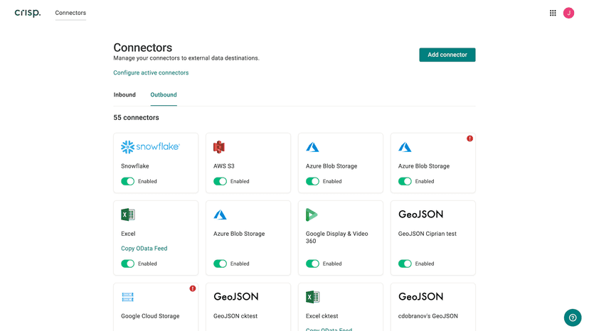 Inbound Connectors
