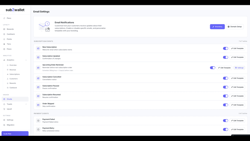 Email notification settings for subscription events
