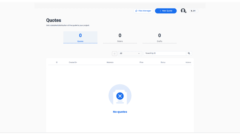 Client Dashboard Two Feature
