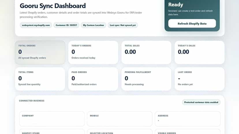 Websys Gooru dashboard showing order sync, customer details, inv
