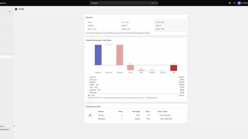 Profit dashboard: net profit summary and cost waterfall