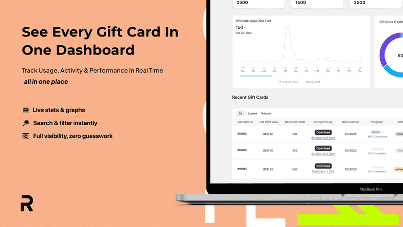 Gift card maker | Batch Card Creation & Dashboard