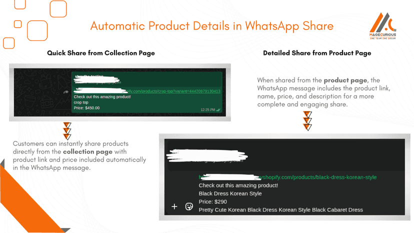 ShopziCurious Whatsapp Share