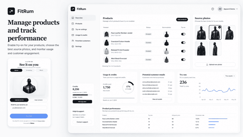 Merchant dashboard for product control and analytics
