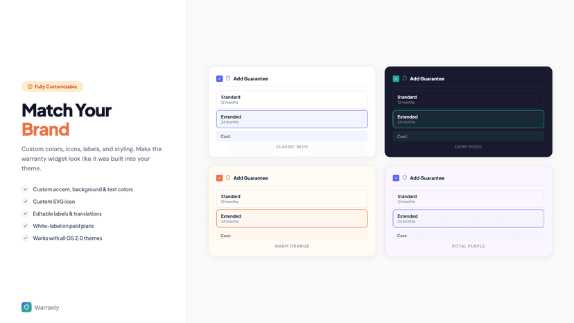 Brand customization