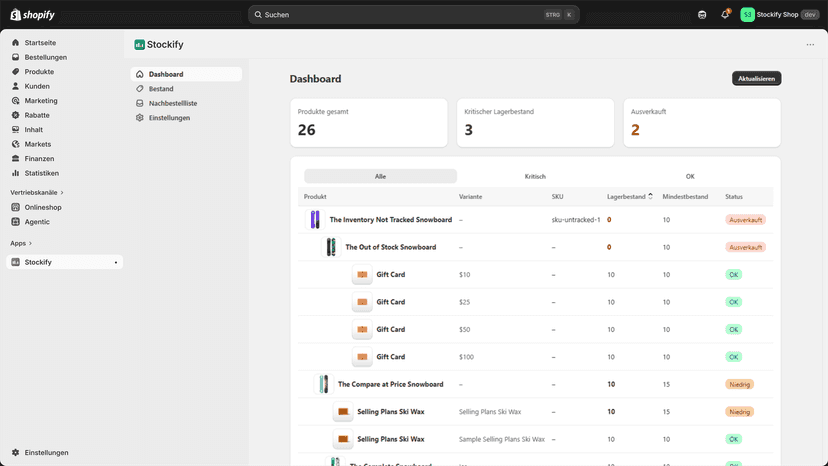 Dashboard