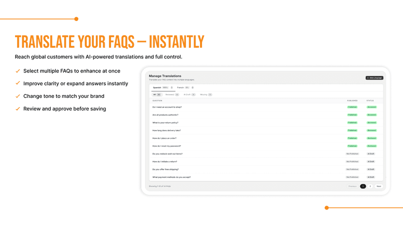 translate faqs