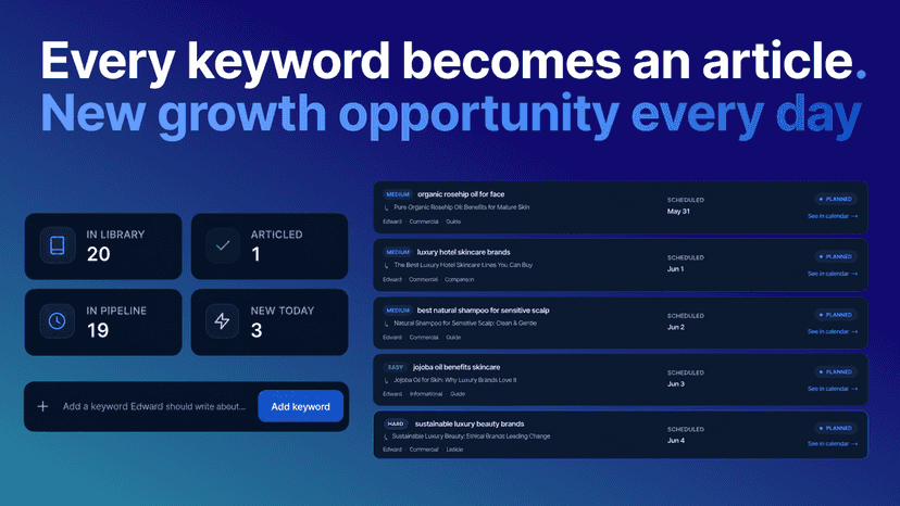 Finds all seo keywords and writes an article for you