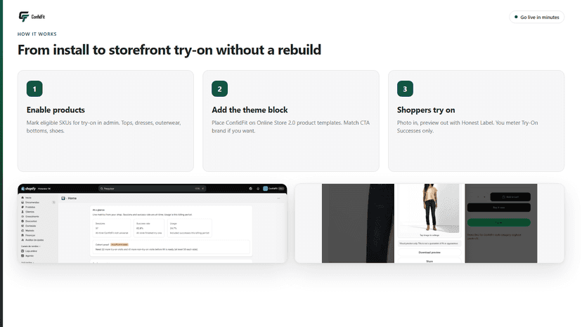 ConfidFit three-step go-live: enable products, add theme block