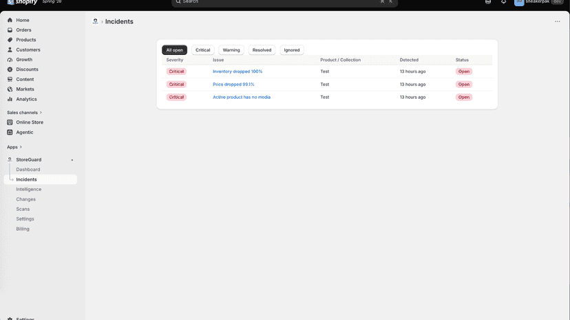 StoreGuard incidents dashboard showing critical inventory, prici