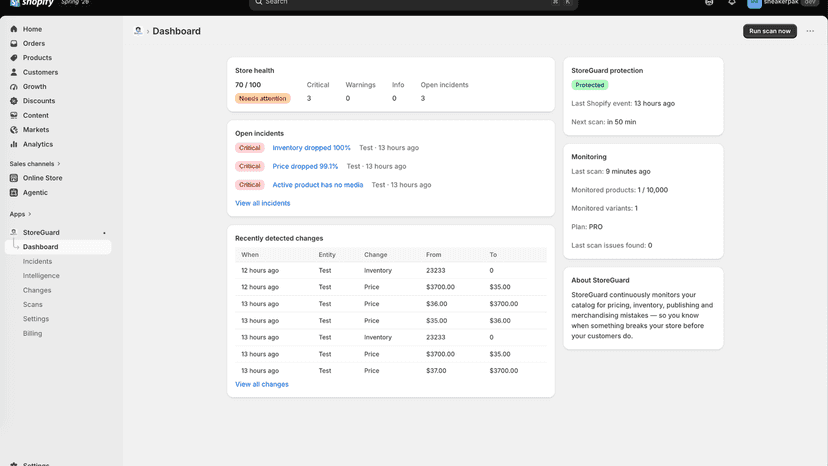 StoreGuard dashboard showing store health, critical incidents, m