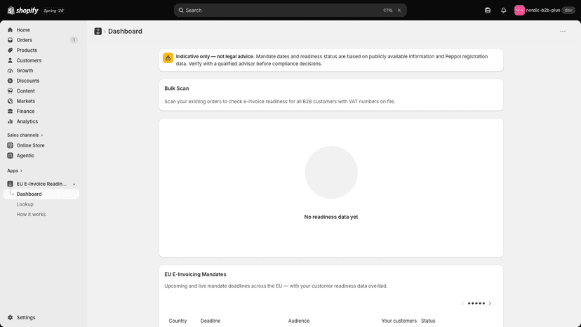 mandate dashboard