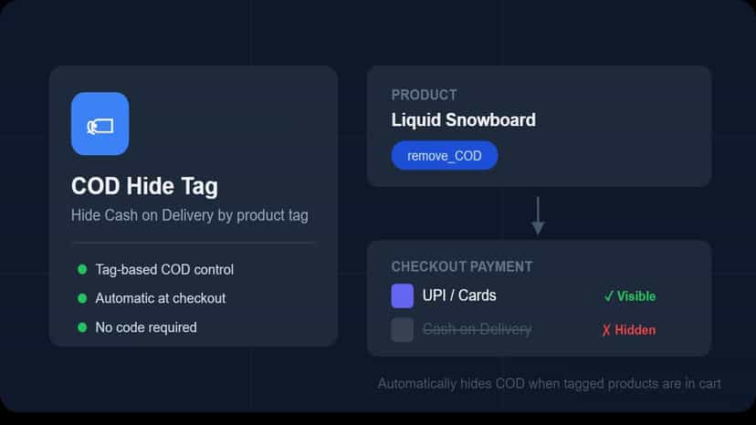 Hide COD by product tag settings dashboard in Shopify app