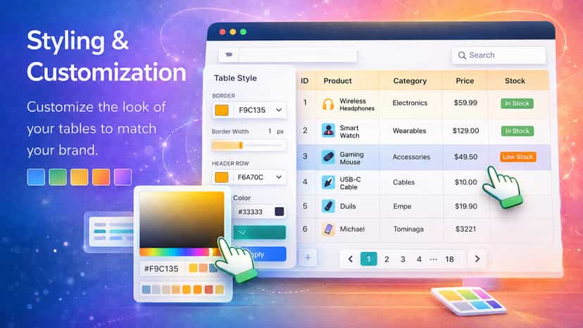 styling and customization
