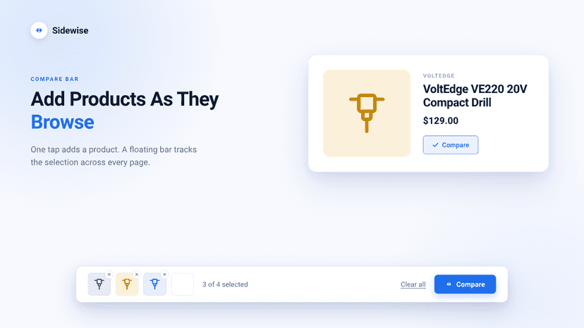 Add-to-compare button and Sidewise compare bar.