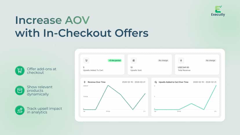 In-checkout offers