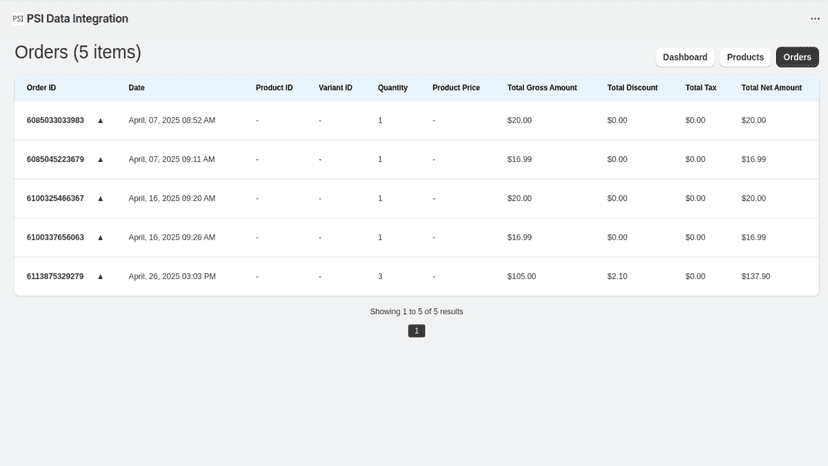 Orders listing page with synced orders data.