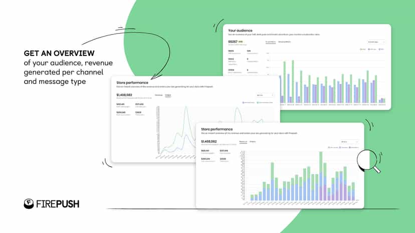 Reports and analytics of Shopify store audience and revenue