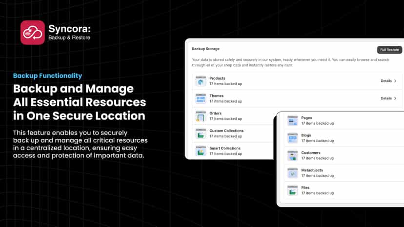 backup manage essential resources