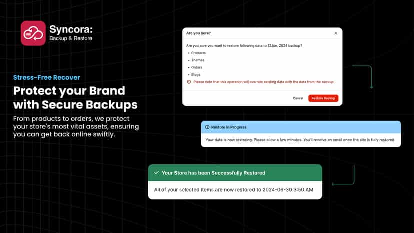 protect your brand with secure backup