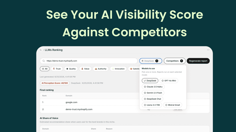 See Your AI Visibility Score Against Competitors