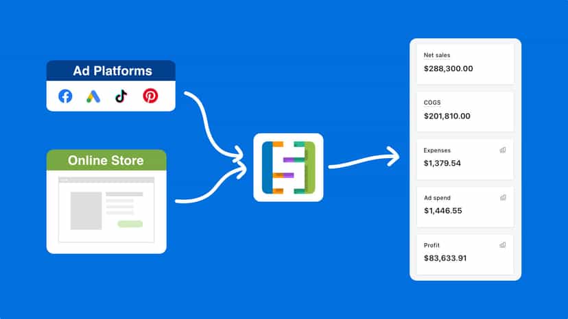 SimplyCost - Profit Tracking
