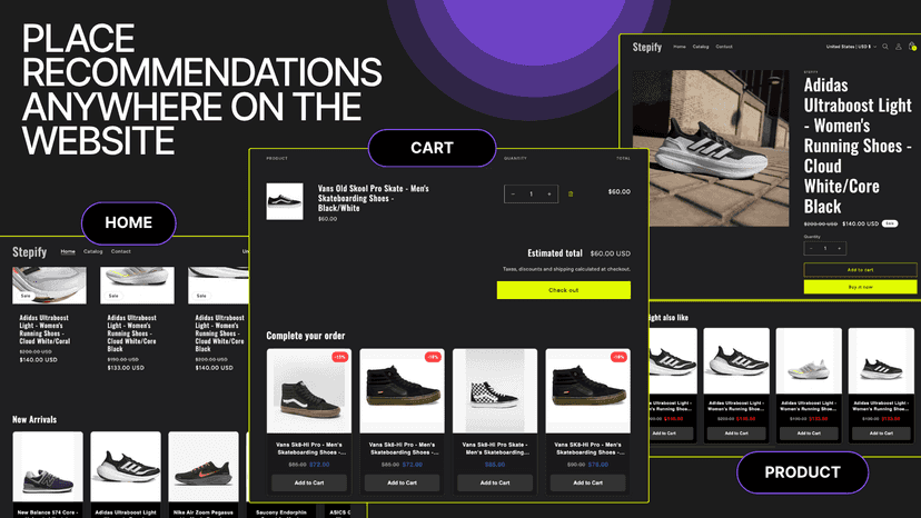 Place Recommendation anywhere on the website